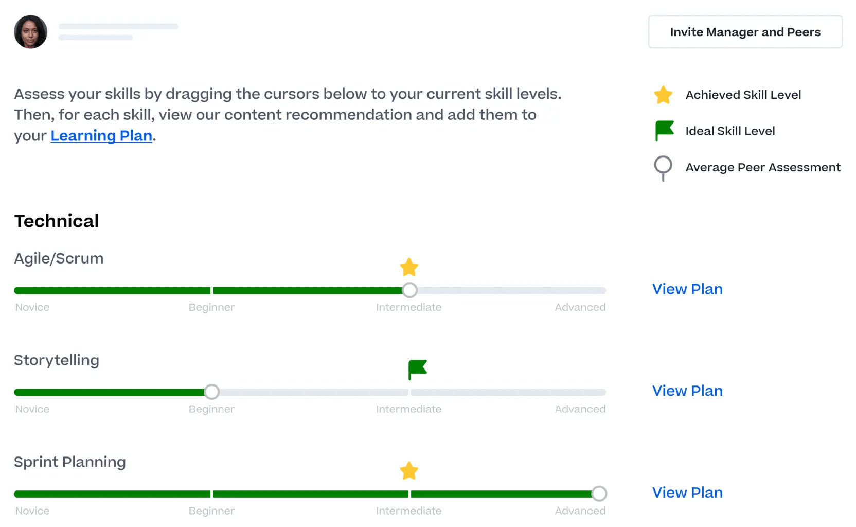 Screenshot der Cornerstone Learning Experience Plattform, die eine technische Scrum-Aufschlüsselung zeigt.